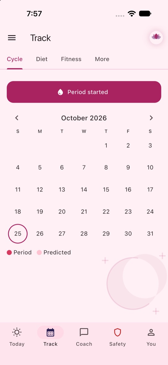 Der Zykluskalender in der Ilayra-App
